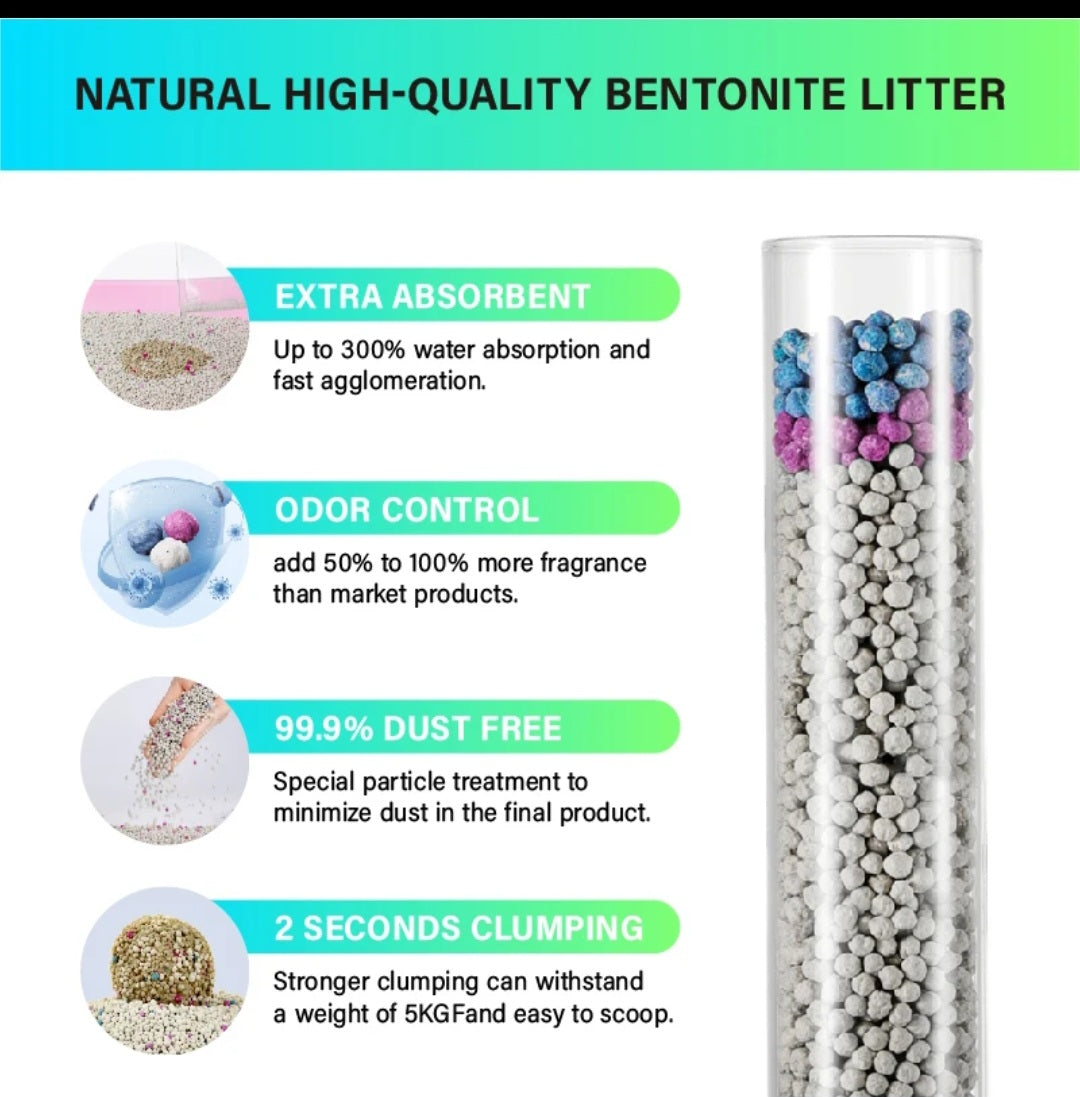 Cat New Cat litter lemon scent  22 lb